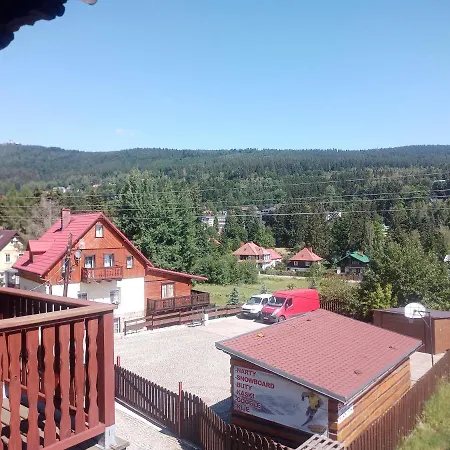 Апартаменти Karamba Шклярська Поремба